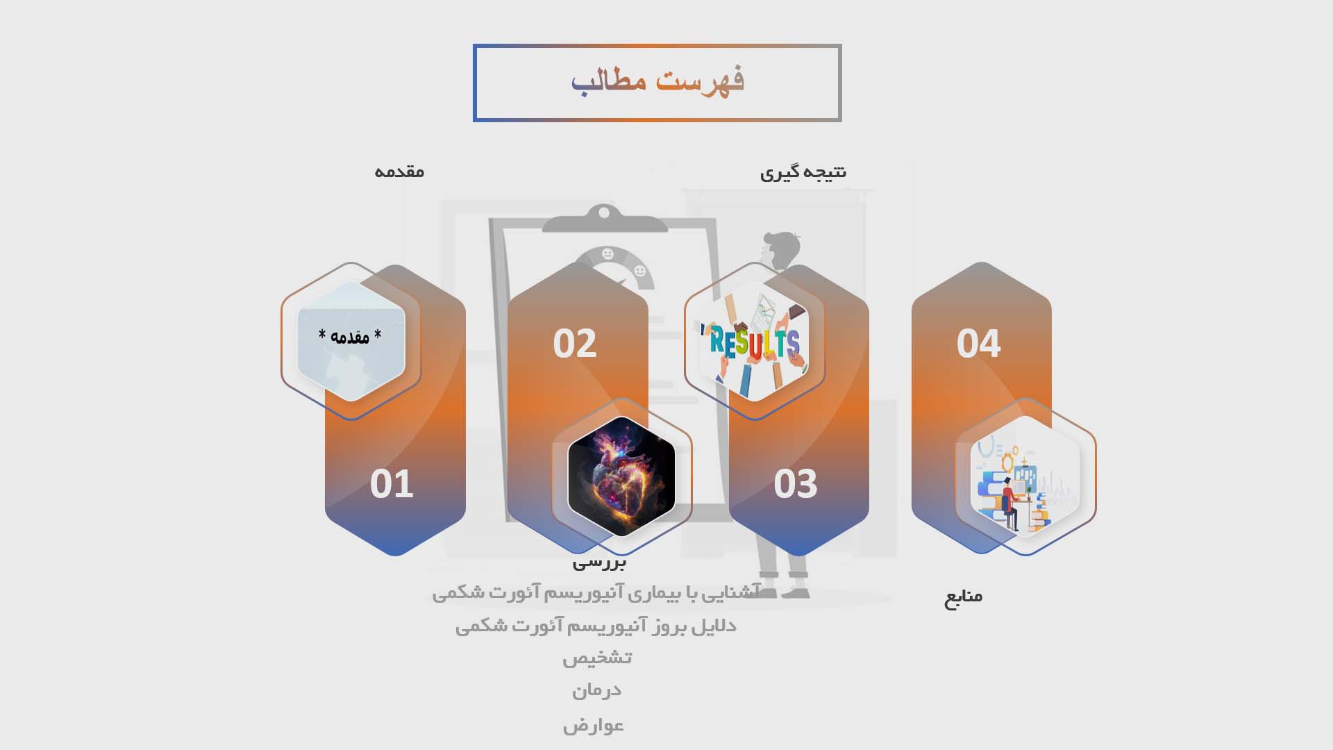 پاورپوینت در مورد آنیوریسم آئورت شکمی